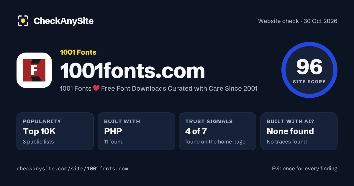 1001fonts.com on CheckAnySite: AI traces none found, popularity Top 10K, site score 96 of 100.