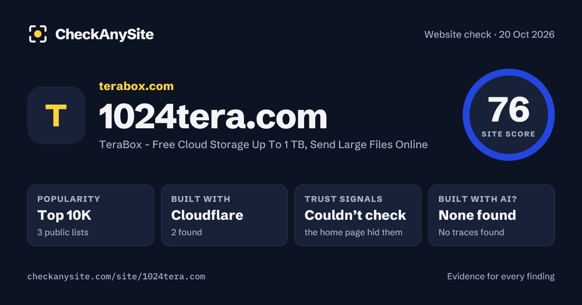 1024tera.com on CheckAnySite: AI traces none found, popularity Top 10K, site score 76 of 100.