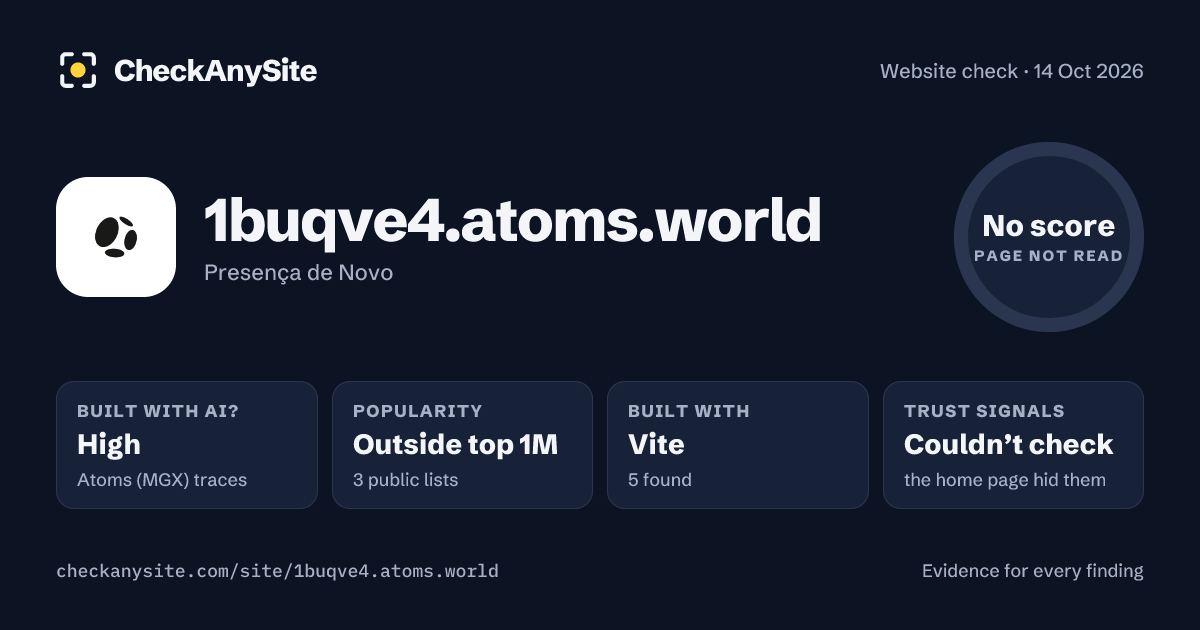 1buqve4.atoms.world on CheckAnySite: AI traces high, popularity Outside top 1M, no score.