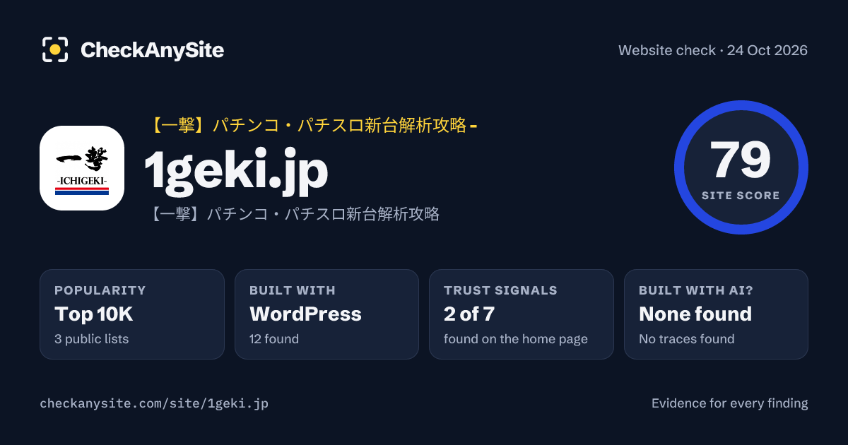 1geki.jp on CheckAnySite: AI traces none found, popularity Top 10K, site score 79 of 100.