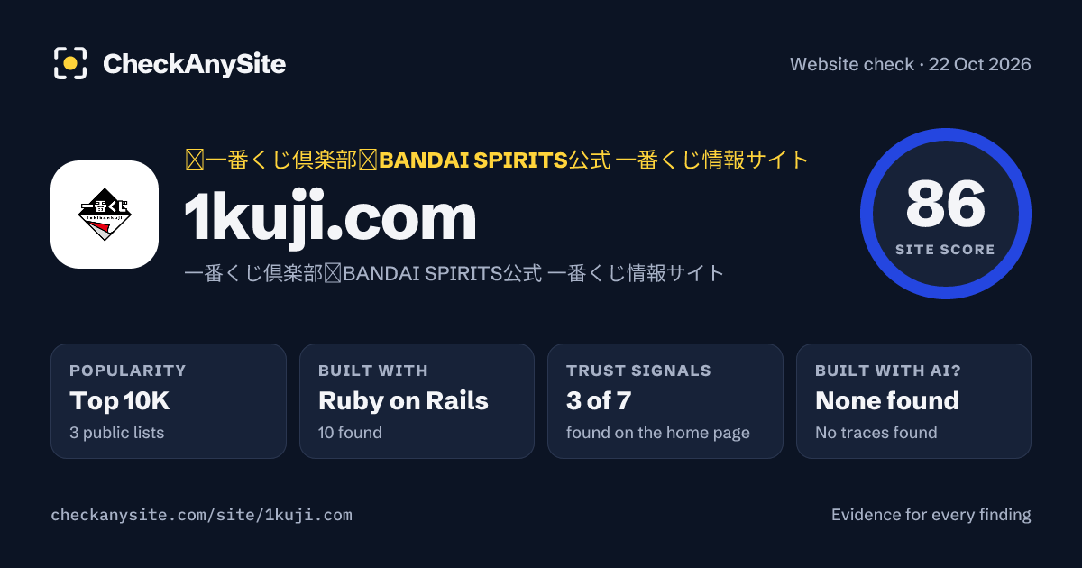 1kuji.com on CheckAnySite: AI traces none found, popularity Top 10K, site score 86 of 100.