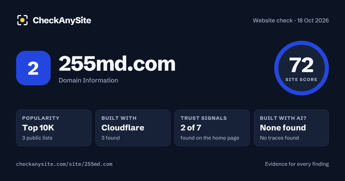 255md.com on CheckAnySite: AI traces none found, popularity Top 10K, site score 72 of 100.