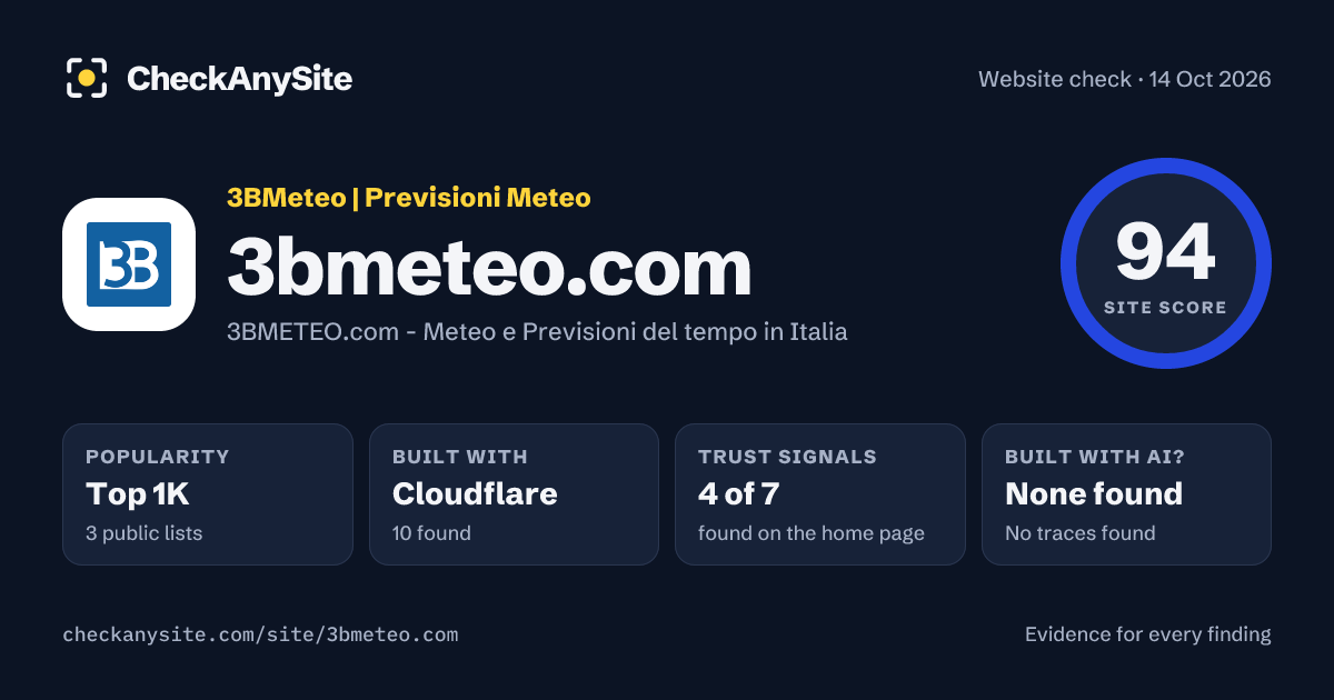 3bmeteo.com on CheckAnySite: AI traces none found, popularity Top 1K, site score 94 of 100.