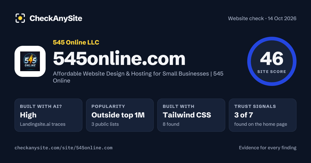 545online.com on CheckAnySite: AI traces high, popularity Outside top 1M, site score 46 of 100.