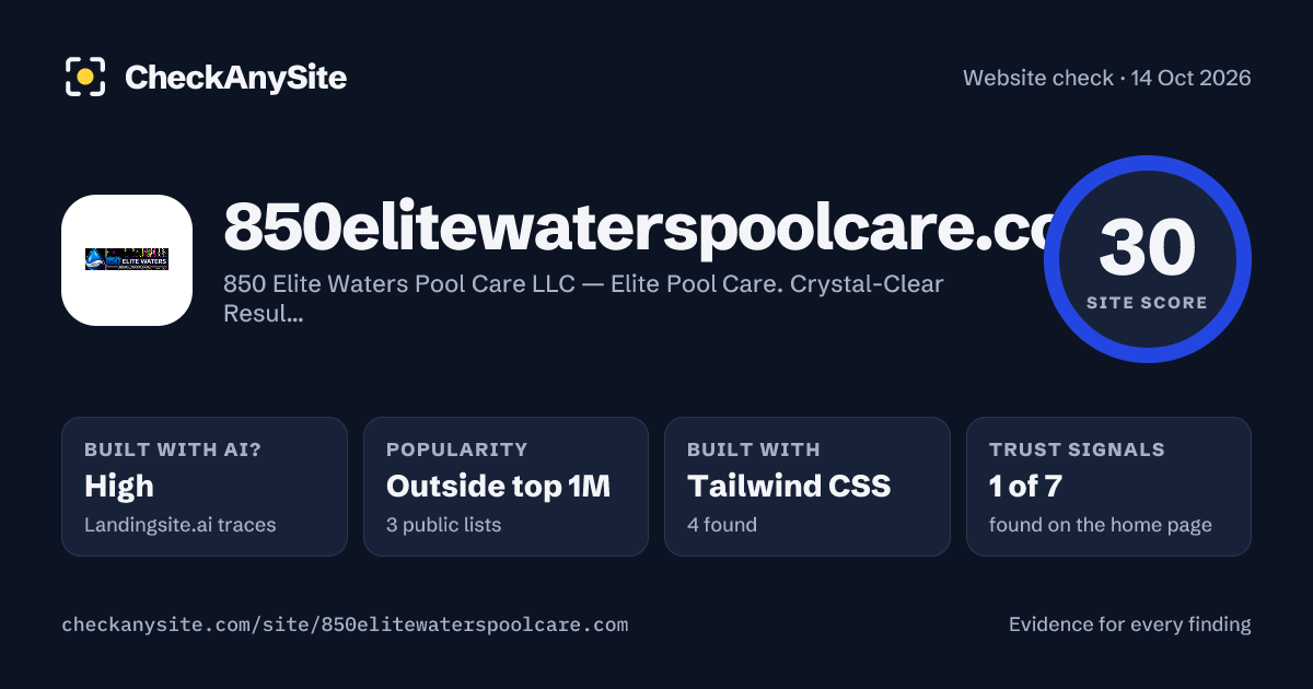 850elitewaterspoolcare.com on CheckAnySite: AI traces high, popularity Outside top 1M, site score 30 of 100.