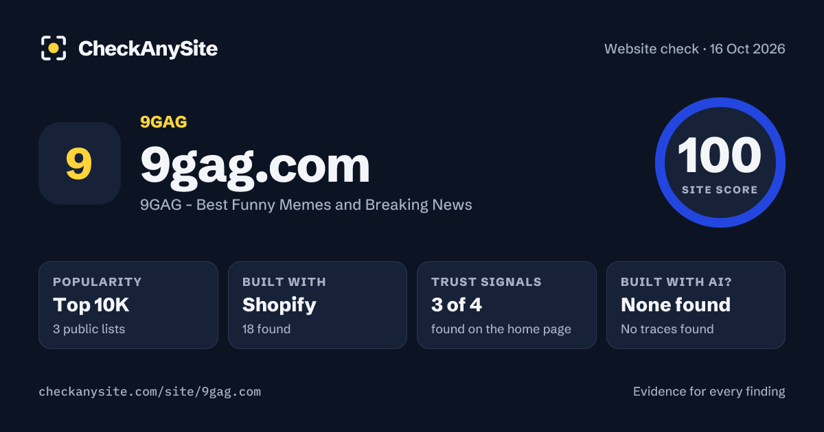 9gag.com on CheckAnySite: AI traces none found, popularity Top 10K, site score 100 of 100.