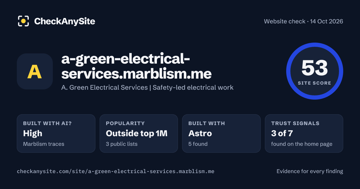a-green-electrical-services.marblism.me on CheckAnySite: AI traces high, popularity Outside top 1M, site score 53 of 100.