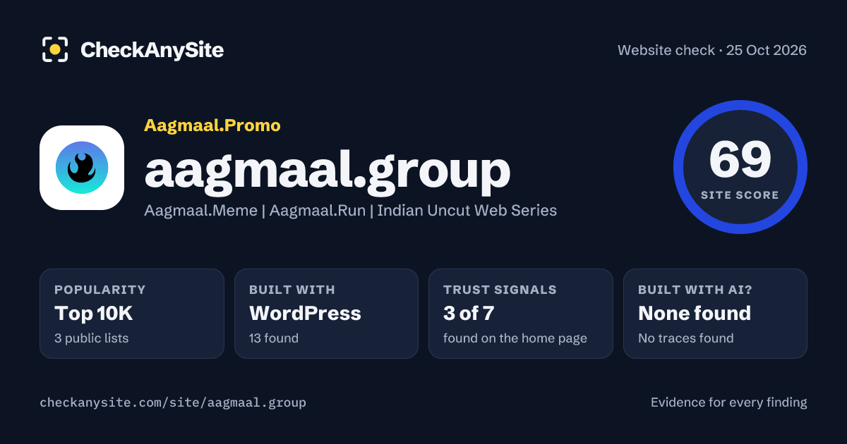 aagmaal.group on CheckAnySite: AI traces none found, popularity Top 10K, site score 69 of 100.