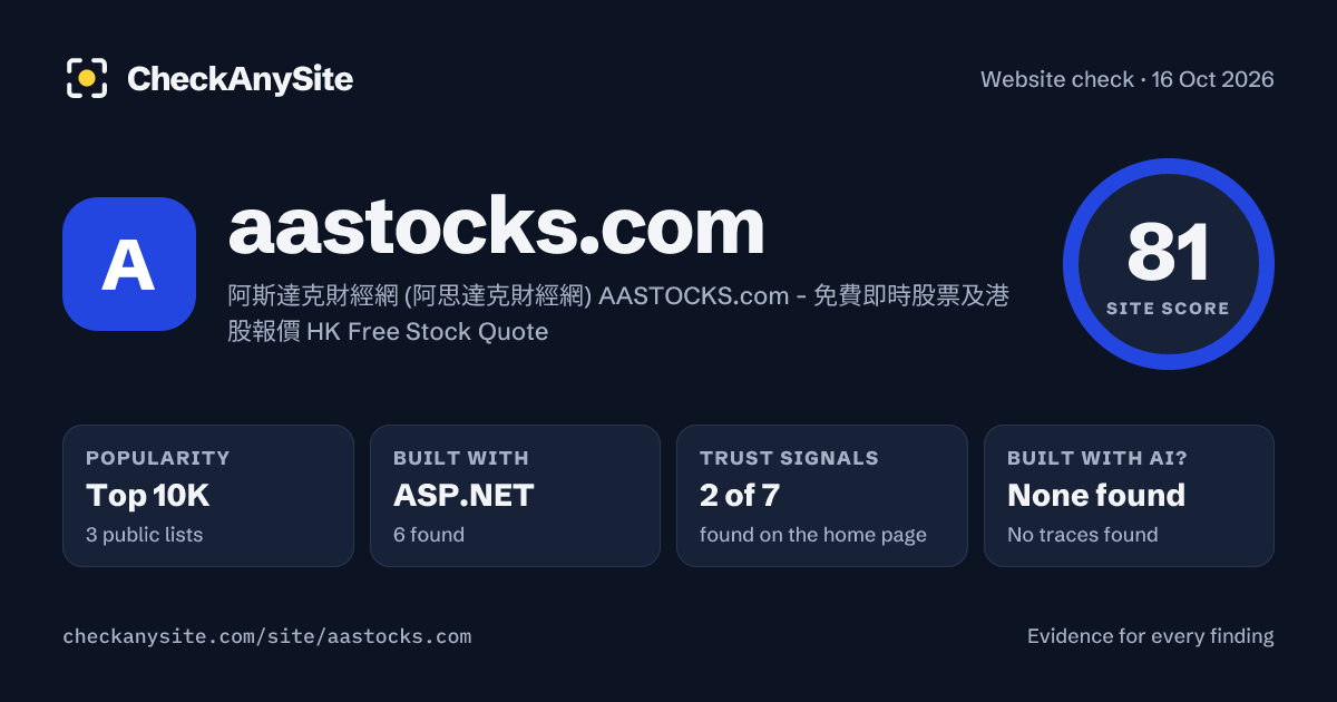 aastocks.com on CheckAnySite: AI traces none found, popularity Top 10K, site score 81 of 100.
