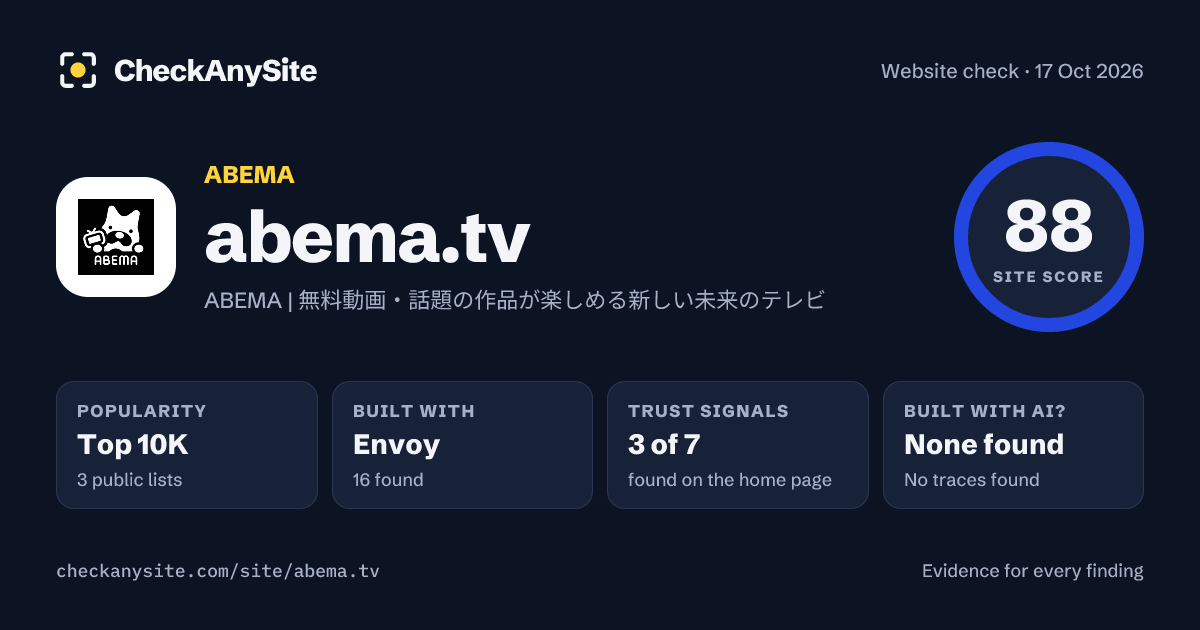 abema.tv on CheckAnySite: AI traces none found, popularity Top 10K, site score 88 of 100.