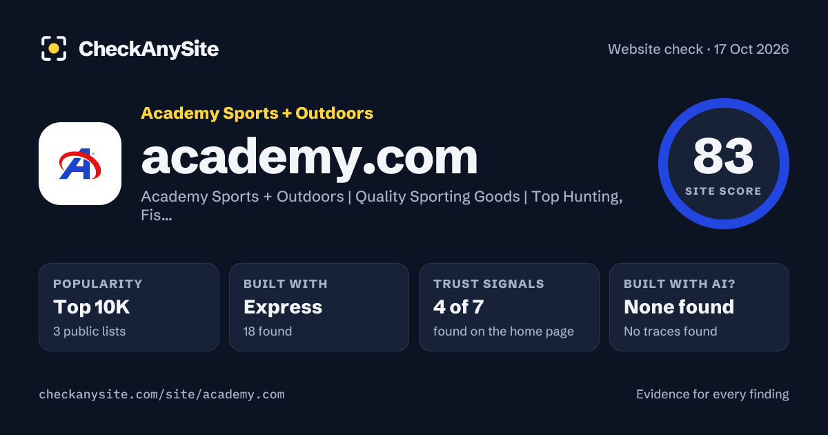 academy.com on CheckAnySite: AI traces none found, popularity Top 10K, site score 83 of 100.
