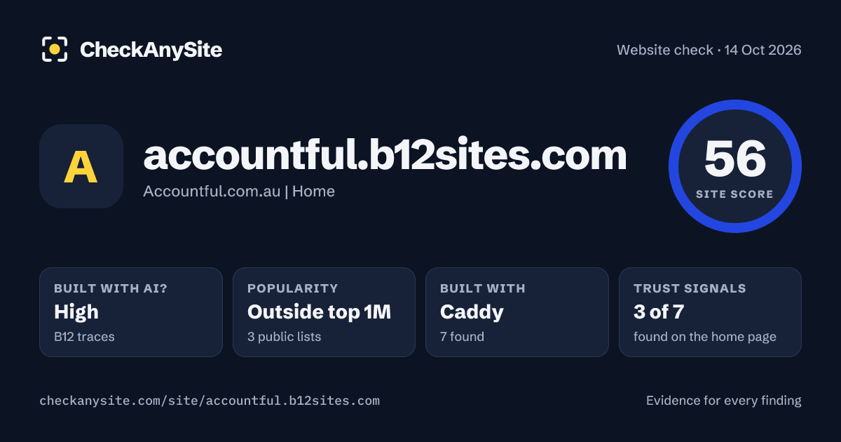 accountful.b12sites.com on CheckAnySite: AI traces high, popularity Outside top 1M, site score 56 of 100.