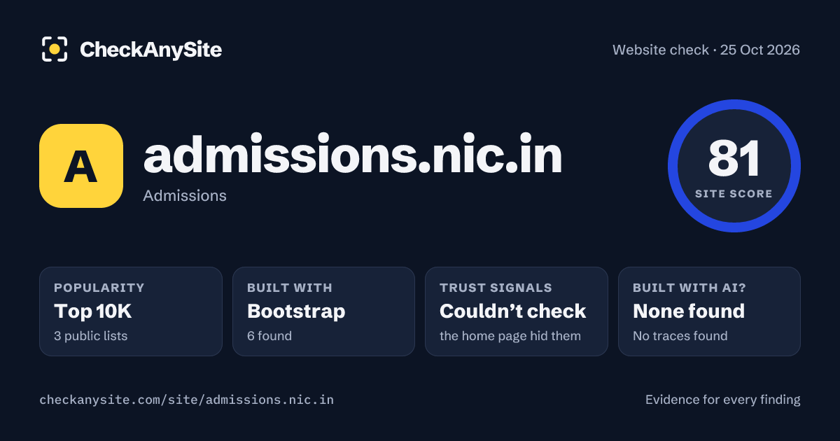 admissions.nic.in on CheckAnySite: AI traces none found, popularity Top 10K, site score 81 of 100.