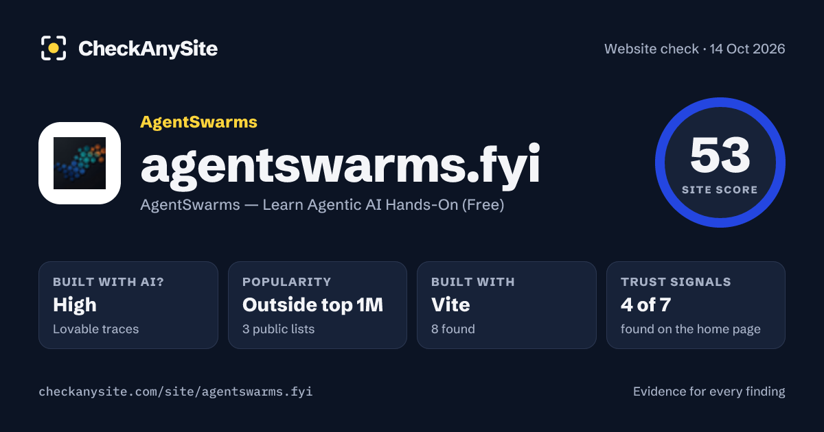 agentswarms.fyi on CheckAnySite: AI traces high, popularity Outside top 1M, site score 53 of 100.
