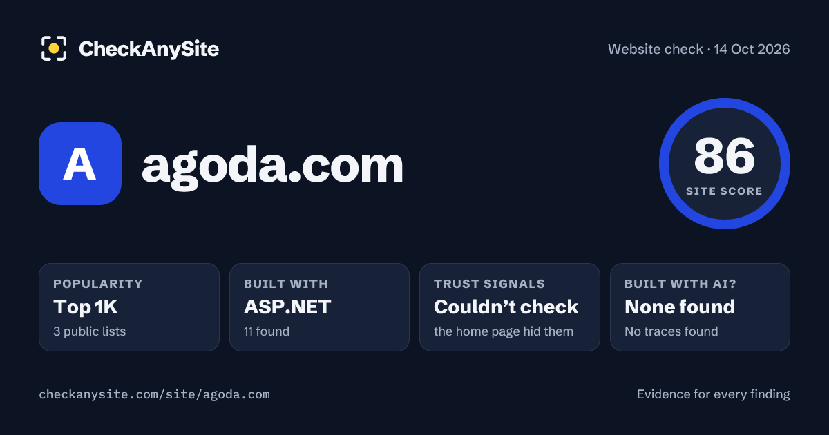 agoda.com on CheckAnySite: AI traces none found, popularity Top 1K, site score 86 of 100.