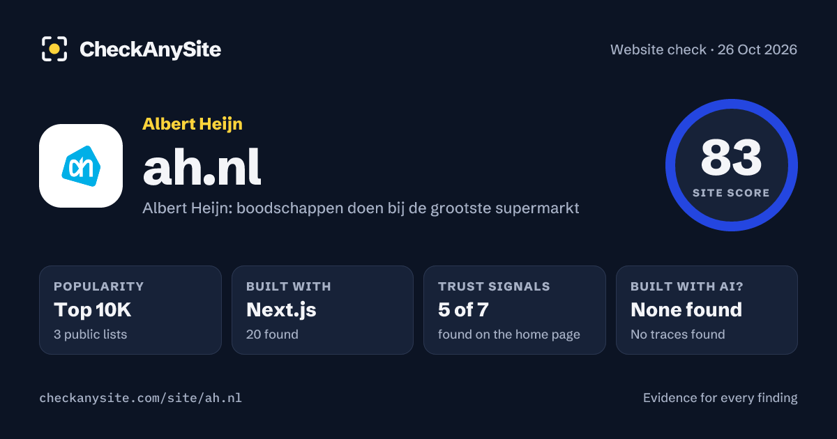 ah.nl on CheckAnySite: AI traces none found, popularity Top 10K, site score 83 of 100.