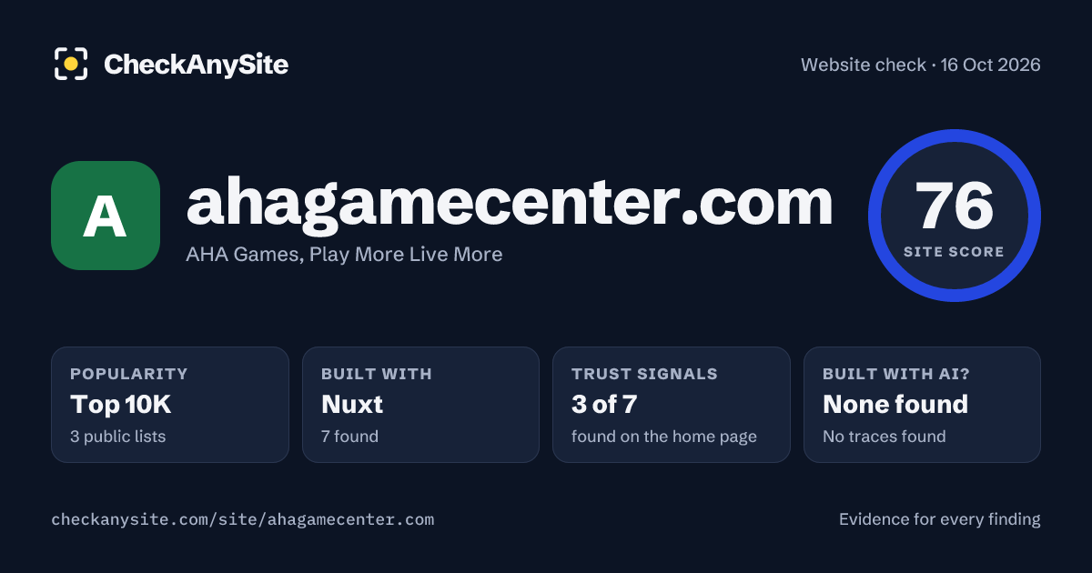 ahagamecenter.com on CheckAnySite: AI traces none found, popularity Top 10K, site score 76 of 100.