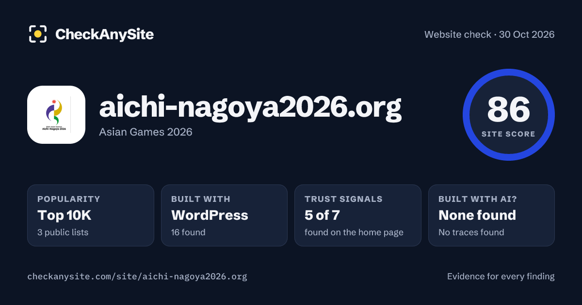 aichi-nagoya2026.org on CheckAnySite: AI traces none found, popularity Top 10K, site score 86 of 100.