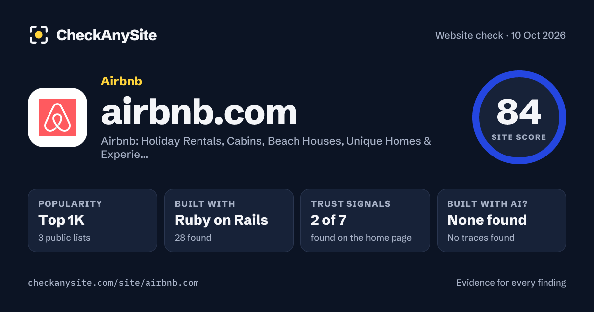 airbnb.com on CheckAnySite: AI traces none found, popularity Top 1K, site score 84 of 100.