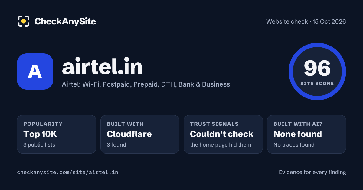 airtel.in on CheckAnySite: AI traces none found, popularity Top 10K, site score 96 of 100.