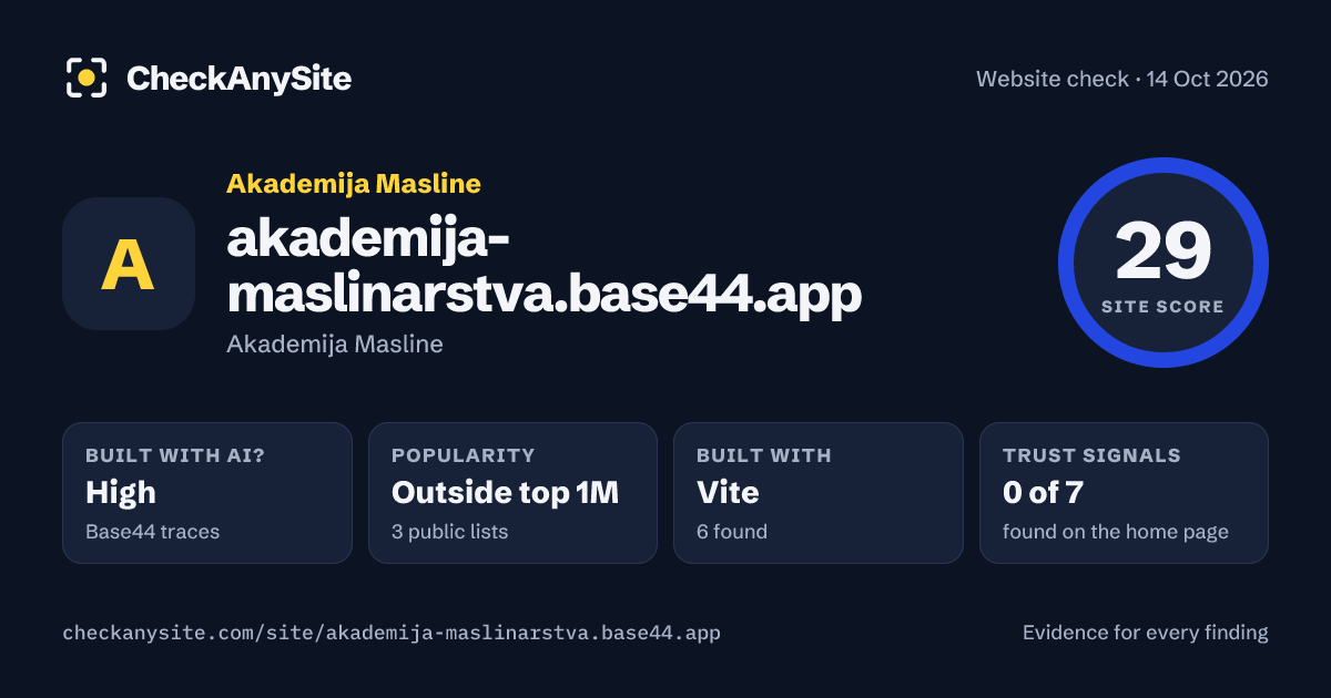 akademija-maslinarstva.base44.app on CheckAnySite: AI traces high, popularity Outside top 1M, site score 29 of 100.