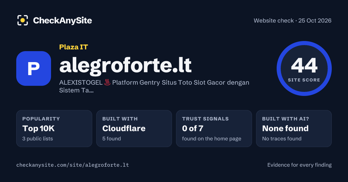 alegroforte.lt on CheckAnySite: AI traces none found, popularity Top 10K, site score 44 of 100.