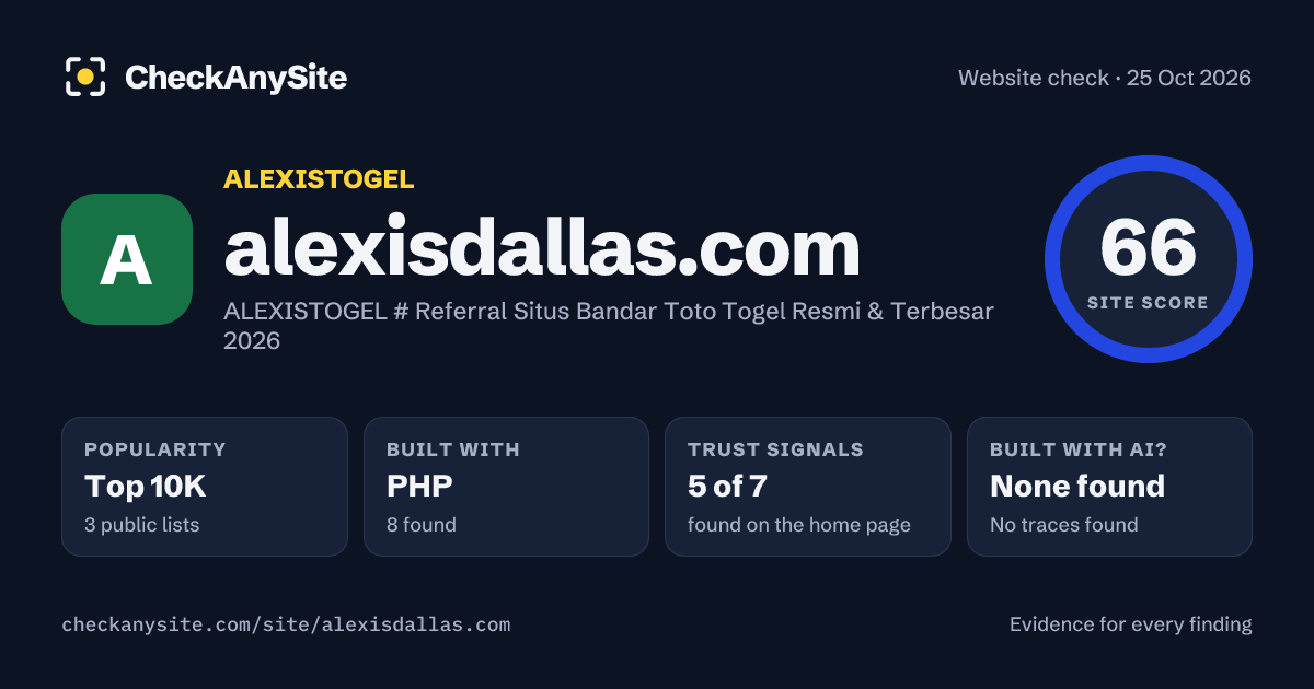 alexisdallas.com on CheckAnySite: AI traces none found, popularity Top 10K, site score 66 of 100.
