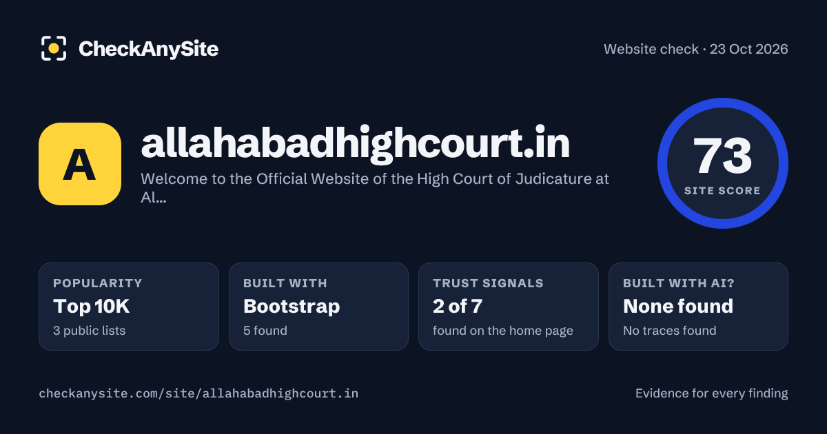 allahabadhighcourt.in on CheckAnySite: AI traces none found, popularity Top 10K, site score 73 of 100.