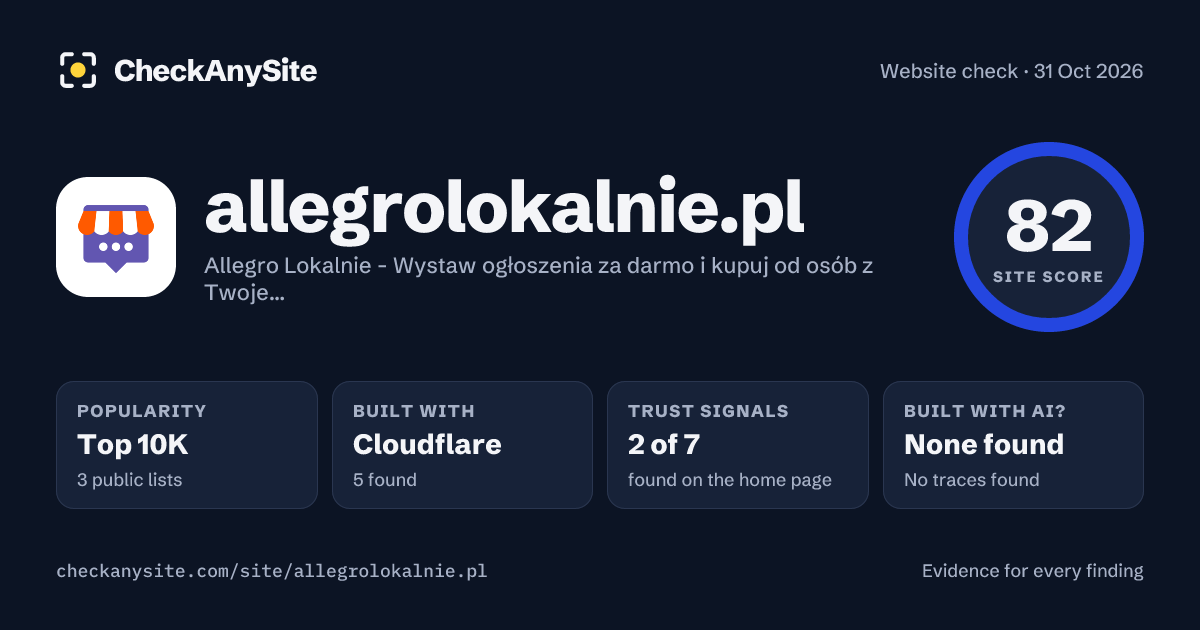 allegrolokalnie.pl on CheckAnySite: AI traces none found, popularity Top 10K, site score 82 of 100.