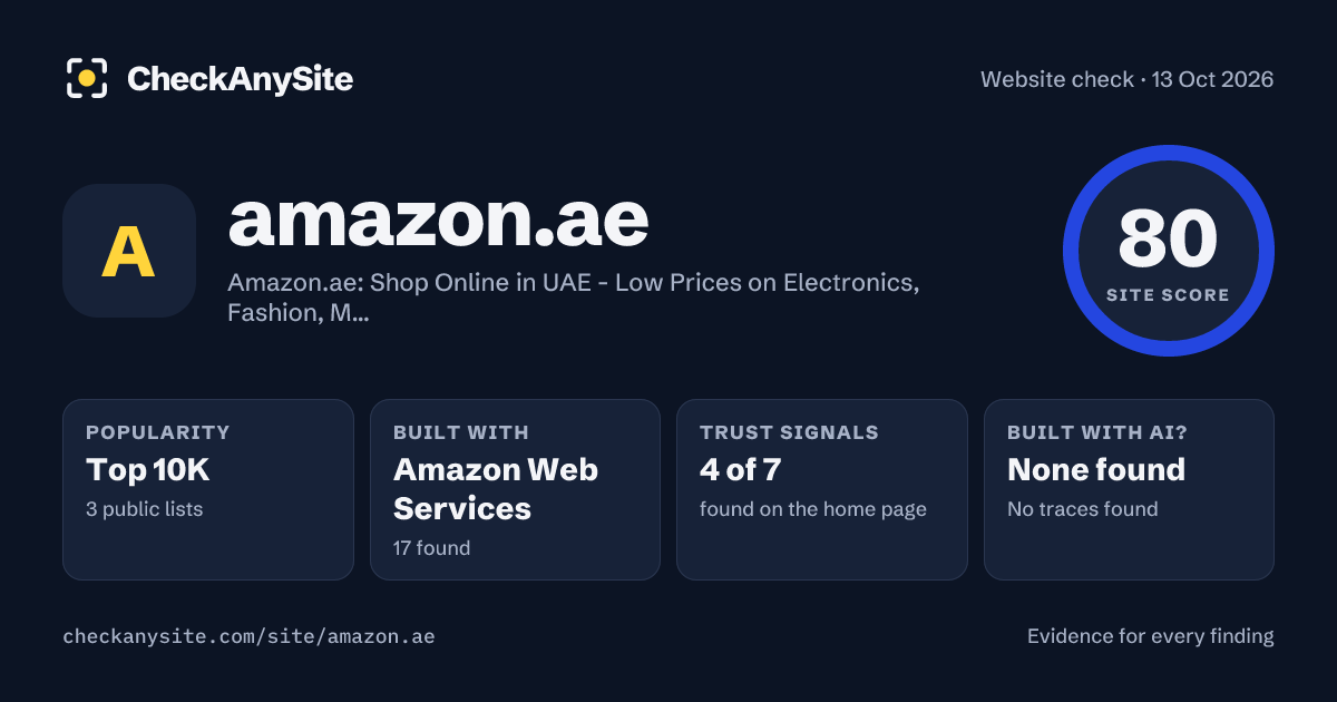 amazon.ae on CheckAnySite: AI traces none found, popularity Top 10K, site score 80 of 100.