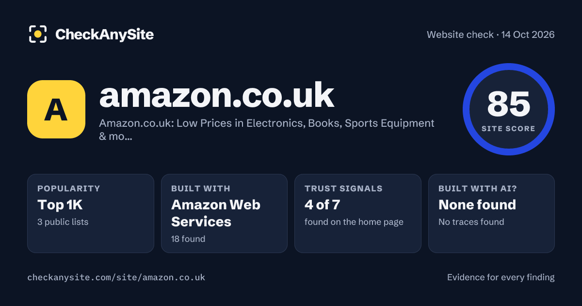 amazon.co.uk on CheckAnySite: AI traces none found, popularity Top 1K, site score 85 of 100.