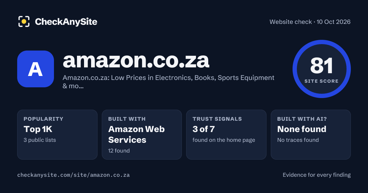 amazon.co.za on CheckAnySite: AI traces none found, popularity Top 1K, site score 81 of 100.