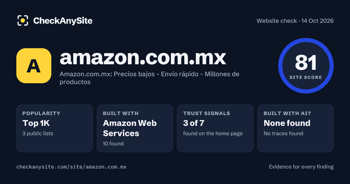 amazon.com.mx on CheckAnySite: AI traces none found, popularity Top 1K, site score 81 of 100.