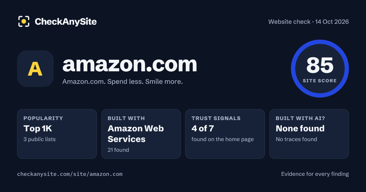 amazon.com on CheckAnySite: AI traces none found, popularity Top 1K, site score 85 of 100.