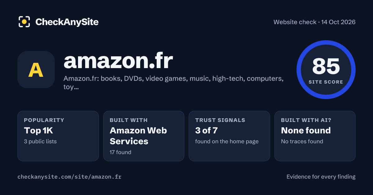 amazon.fr on CheckAnySite: AI traces none found, popularity Top 1K, site score 85 of 100.