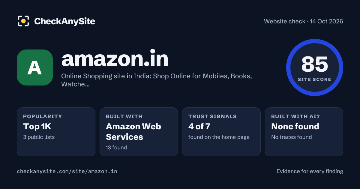amazon.in on CheckAnySite: AI traces none found, popularity Top 1K, site score 85 of 100.