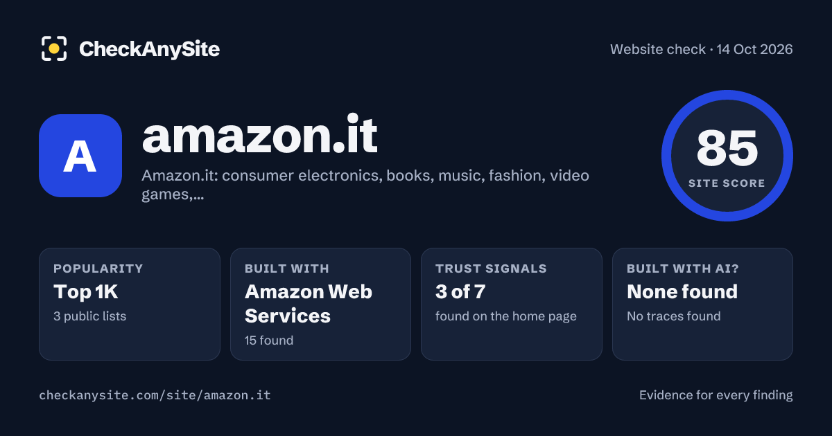 amazon.it on CheckAnySite: AI traces none found, popularity Top 1K, site score 85 of 100.