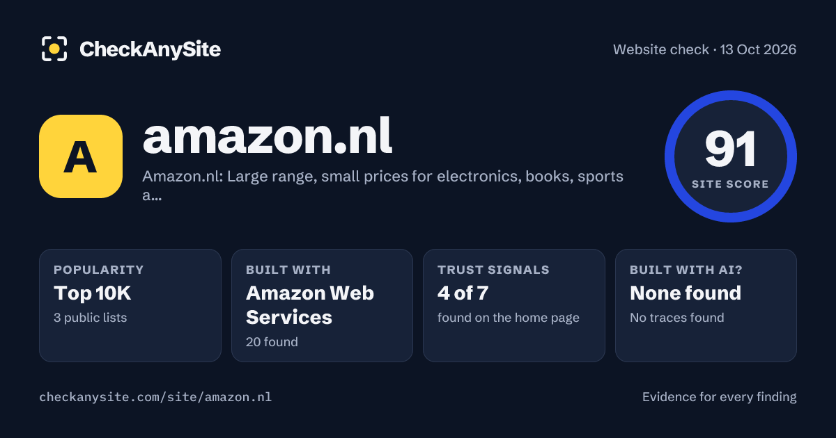 amazon.nl on CheckAnySite: AI traces none found, popularity Top 10K, site score 91 of 100.
