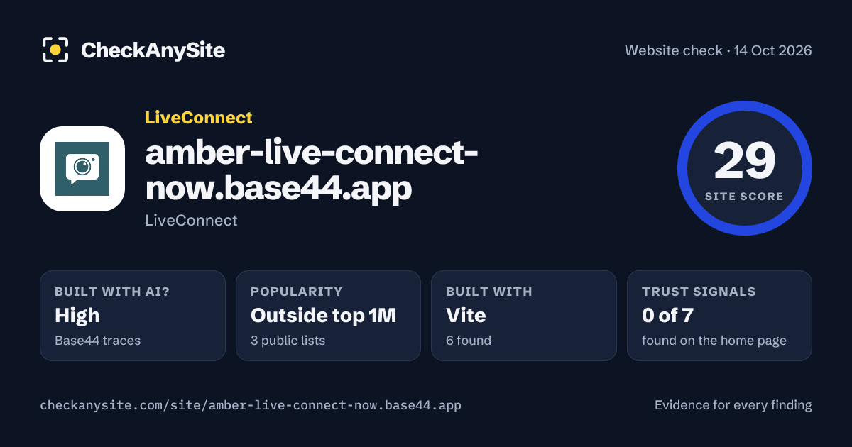 amber-live-connect-now.base44.app on CheckAnySite: AI traces high, popularity Outside top 1M, site score 29 of 100.