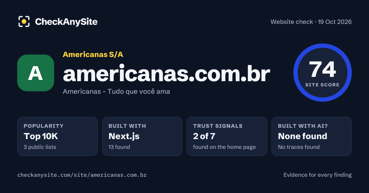 americanas.com.br on CheckAnySite: AI traces none found, popularity Top 10K, site score 74 of 100.