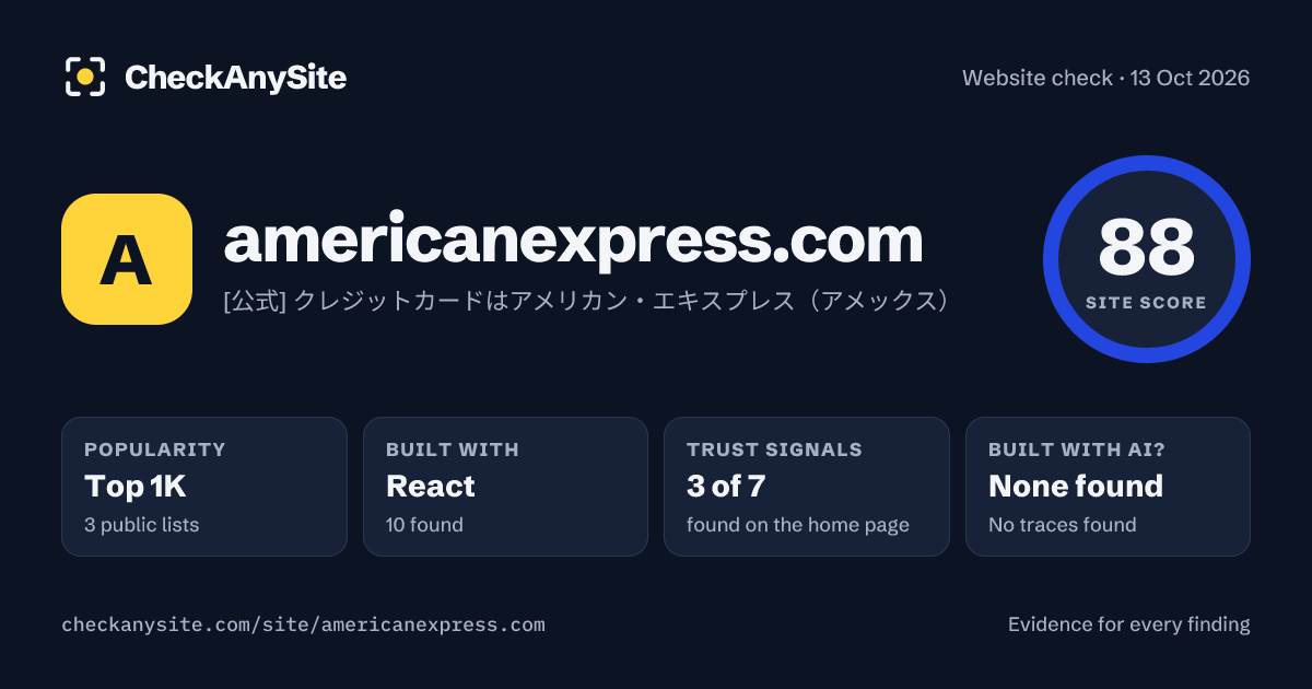 americanexpress.com on CheckAnySite: AI traces none found, popularity Top 1K, site score 88 of 100.