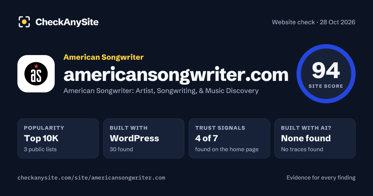 americansongwriter.com on CheckAnySite: AI traces none found, popularity Top 10K, site score 94 of 100.