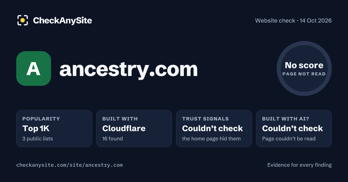ancestry.com on CheckAnySite: AI traces couldn’t check, popularity Top 1K, no score.