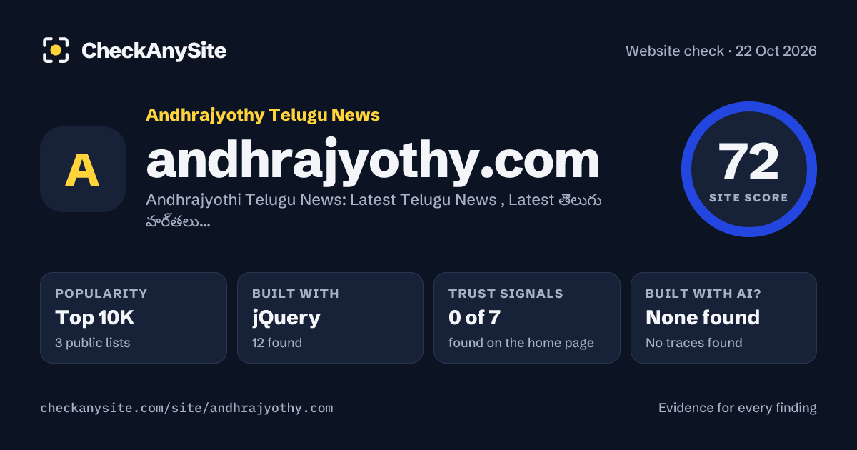 andhrajyothy.com on CheckAnySite: AI traces none found, popularity Top 10K, site score 72 of 100.