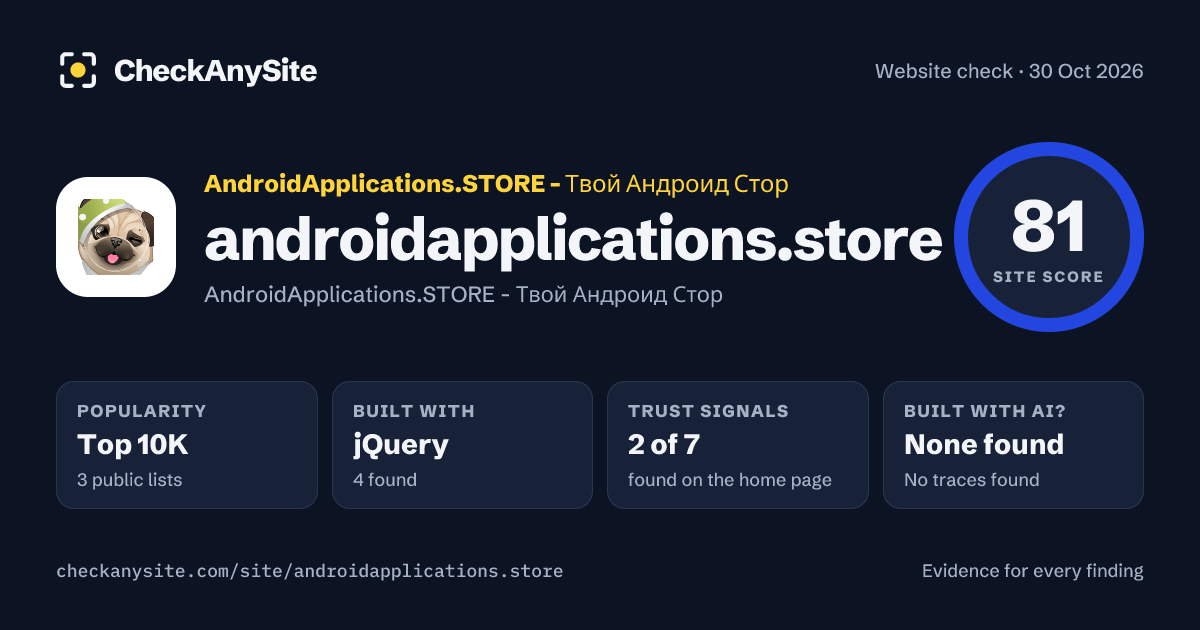 androidapplications.store on CheckAnySite: AI traces none found, popularity Top 10K, site score 81 of 100.