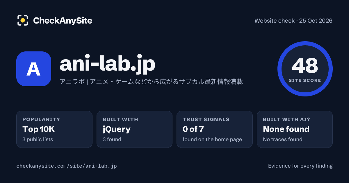ani-lab.jp on CheckAnySite: AI traces none found, popularity Top 10K, site score 48 of 100.