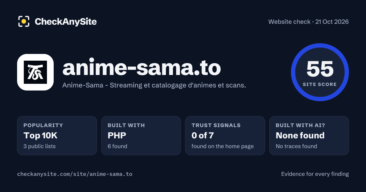anime-sama.to on CheckAnySite: AI traces none found, popularity Top 10K, site score 55 of 100.