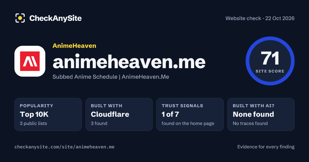animeheaven.me on CheckAnySite: AI traces none found, popularity Top 10K, site score 71 of 100.