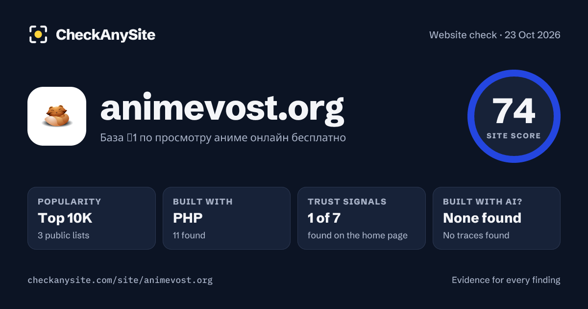 animevost.org on CheckAnySite: AI traces none found, popularity Top 10K, site score 74 of 100.