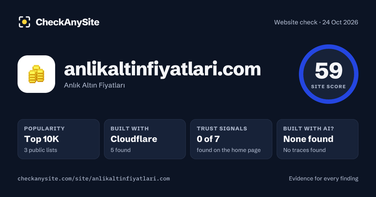 anlikaltinfiyatlari.com on CheckAnySite: AI traces none found, popularity Top 10K, site score 59 of 100.